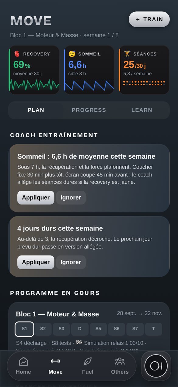 MOVE screen: training coach and current programme